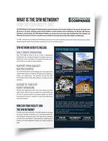 What is the SFM Network What is the SFM Network